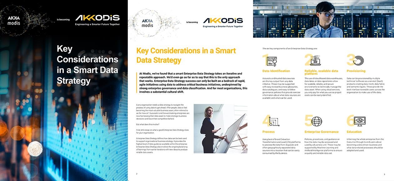 Modis Australia |White Paper feature Image | Key Considerations in a Smart Data Strategy
