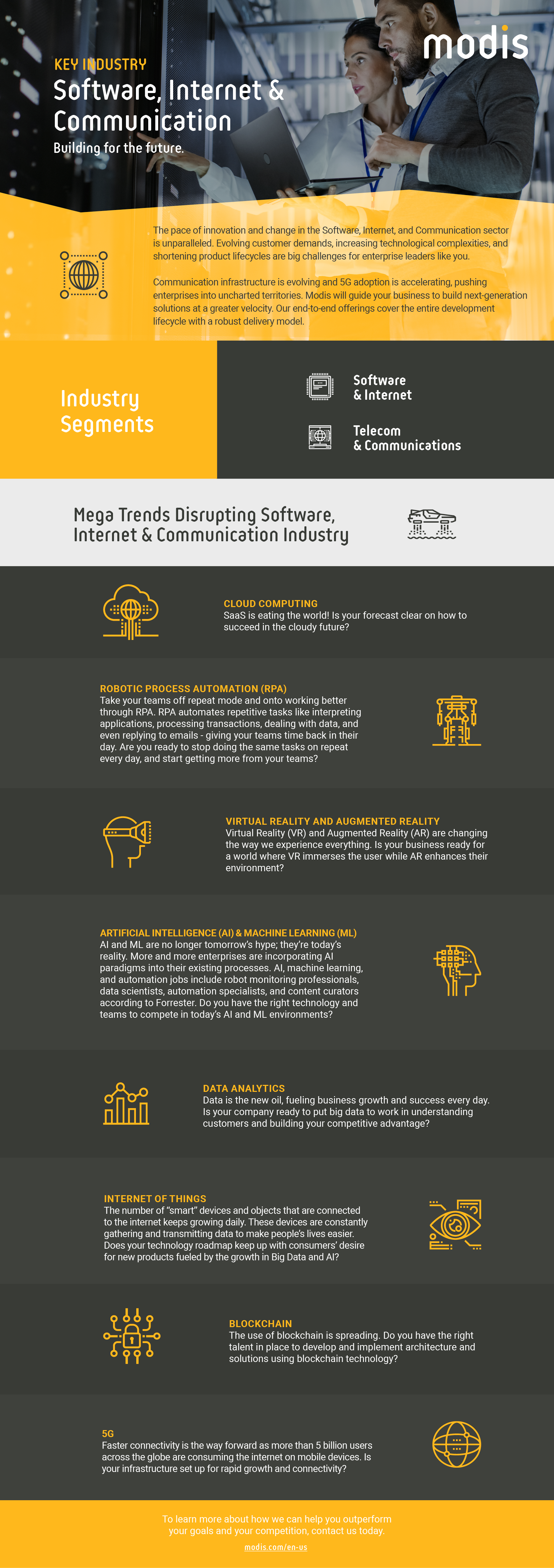 Mega trends in the Software, Internet and Communication Industry Infographic